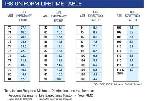 rmmdi|Table 4 .